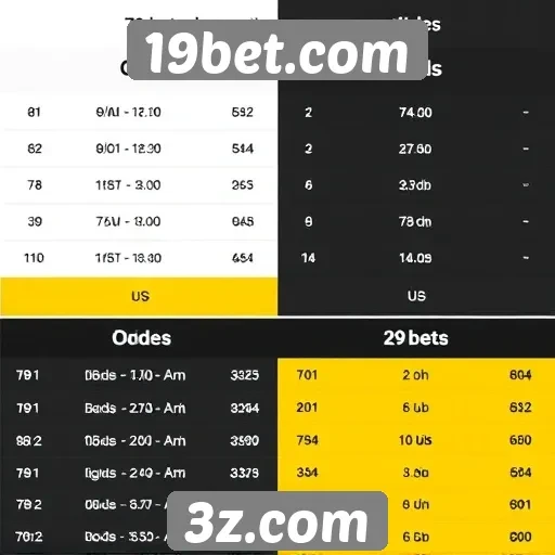 Comparativo de odds entre 19bet.com e concorrentes